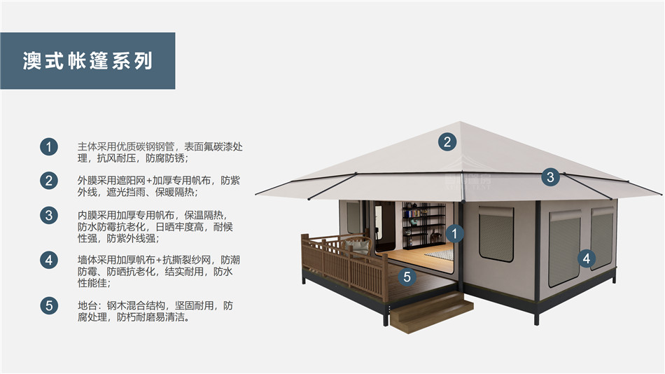 翼城县户外野奢帐篷></p><p>此外，生物荧光照明系统还为户外露营增添了一份别样的乐趣。在夜晚，你可以躺在帐篷里，仰望星空，欣赏着周围闪烁的荧光，仿佛置身于一个神秘的童话世界。孩子们会对这神奇的光芒充满好奇，围绕着帐篷嬉戏玩耍，感受大自然赋予的独特魅力。这种独特的体验，将成为你与家人、朋友之间珍贵的回忆，让户外露营变得更加难忘。</p><p>对于追求高品质户外生活的人们来说，生物荧光照明系统的户外野奢帐篷无疑是一个绝佳的选择。它不仅提供了舒适的住宿环境，还为你带来了与自然亲密接触的独特机会。在这个快节奏的时代，让我们放慢脚步，走进大自然，感受生物荧光照明系统带来的奇妙夜晚，开启一场别样的户外野奢之旅。</p><p>随着技术的不断进步，相信生物荧光照明系统将会在未来的户外领域得到更广泛的应用。它将为更多的人带来独特的户外体验，让我们在享受自然的同时，也能领略到科技与自然相结合的无限魅力。让我们一起期待这个充满奇幻光芒的未来户外世界，迎接更多惊喜与美好的到来。</p>    </article>
    <span class=